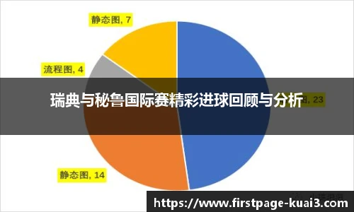 一分快3